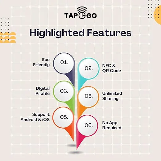 Founder Signature NFC Card view 2
